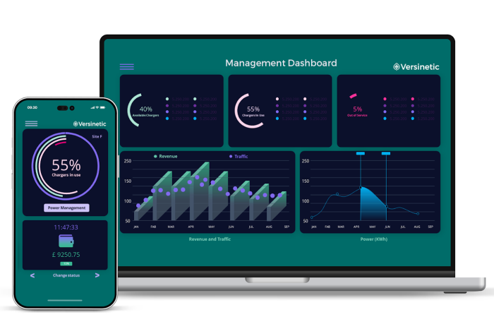 Midlands' smart charging consultants Versinetic unveil new software stack to support ISO 15118 EV charging standards